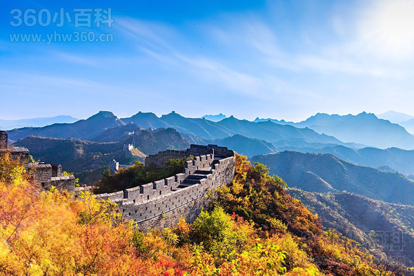长城的地理位置与分布范围 长城位于中国哪些省份